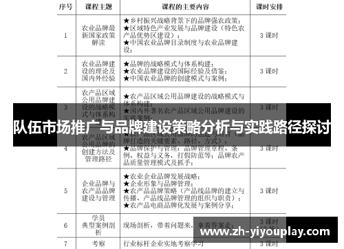 队伍市场推广与品牌建设策略分析与实践路径探讨